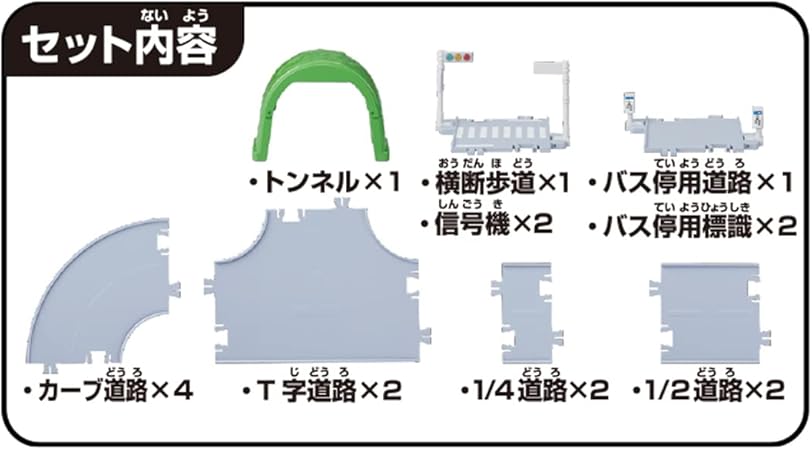くみかえかんたん!ベーシックどうろセット セット内容