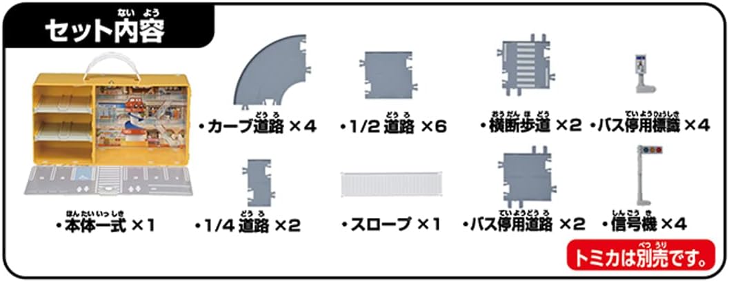 かんたんおかたづけ!ショッピングモール セット内容